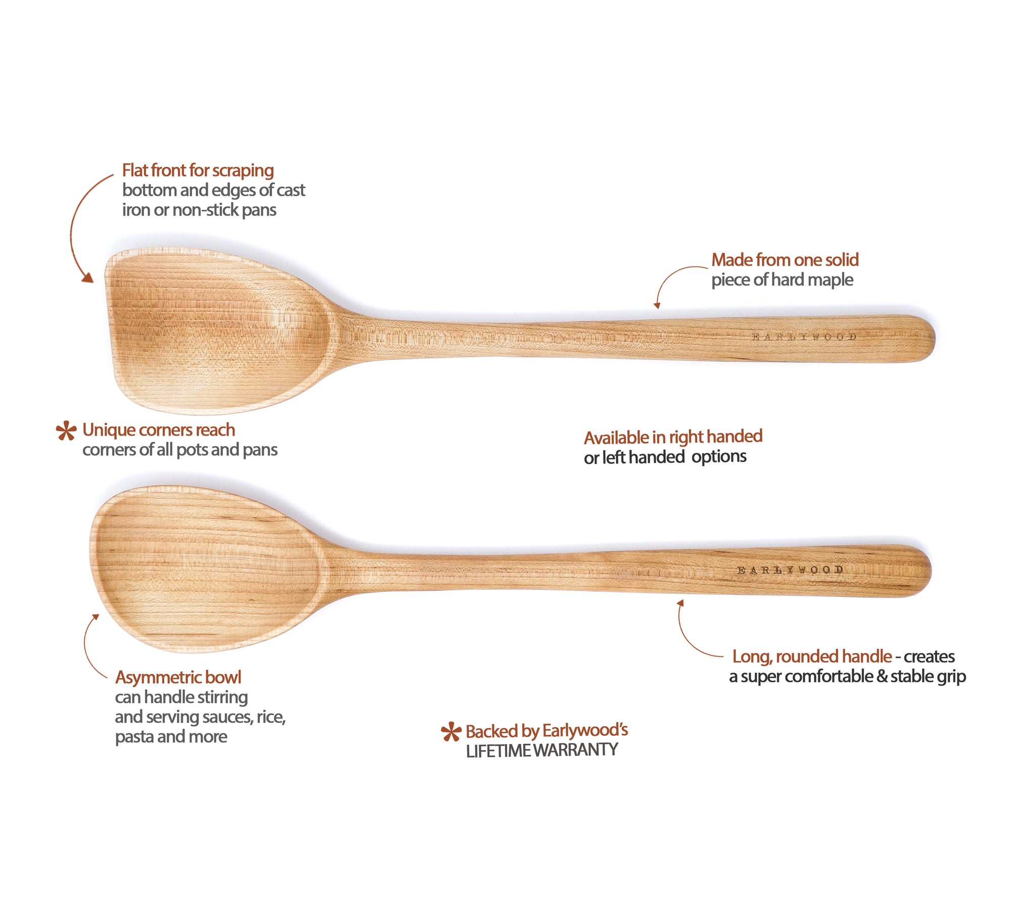 long handled wooden tasting spoon set - Earlywood